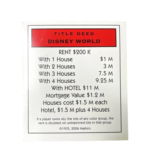 Monopoly Electronic Banking Disney World Property u Title Deed Card Replacement - Picture 1 of 2